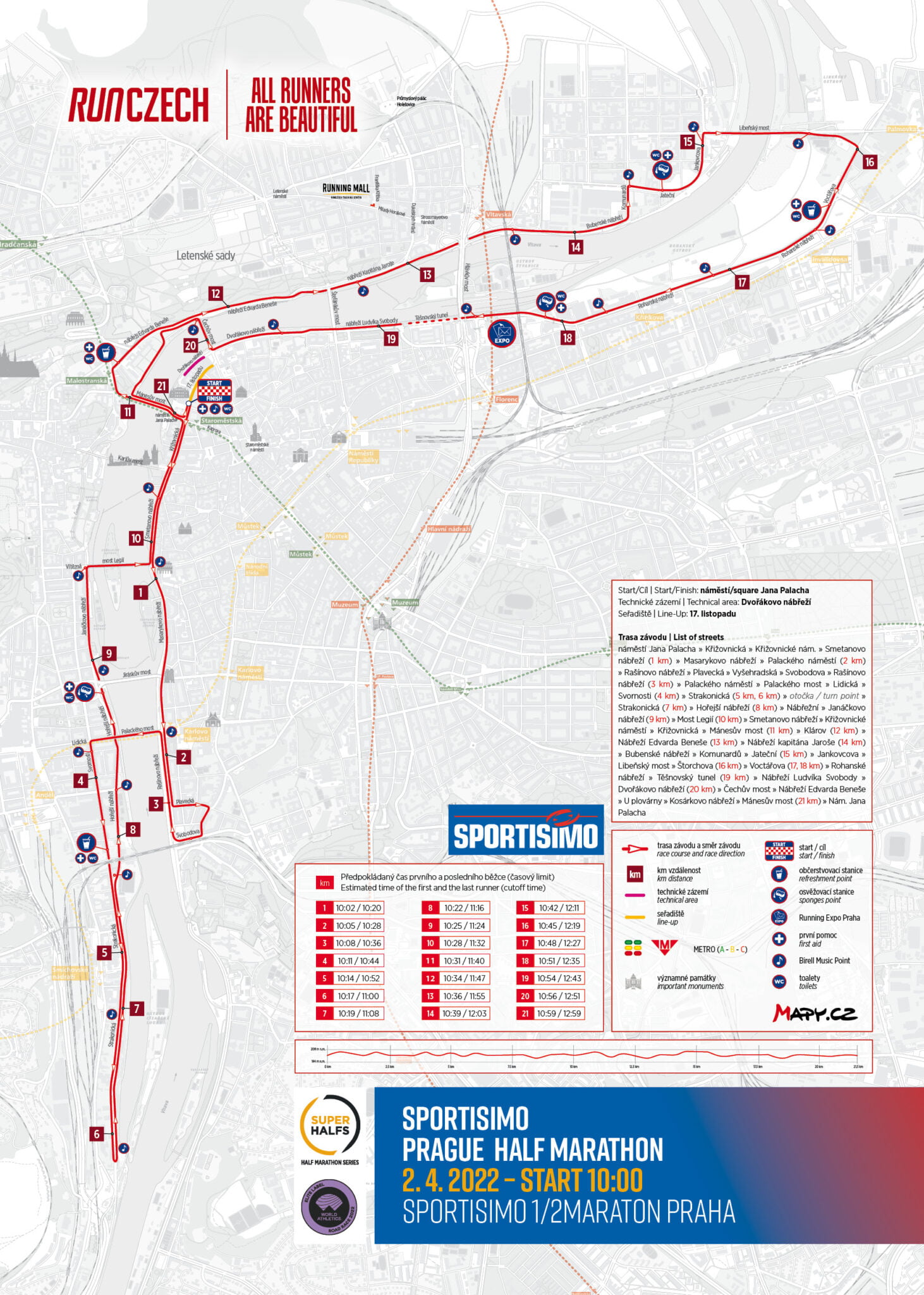 Mezza Maratona di Praga 2024 Informazioni di Praga