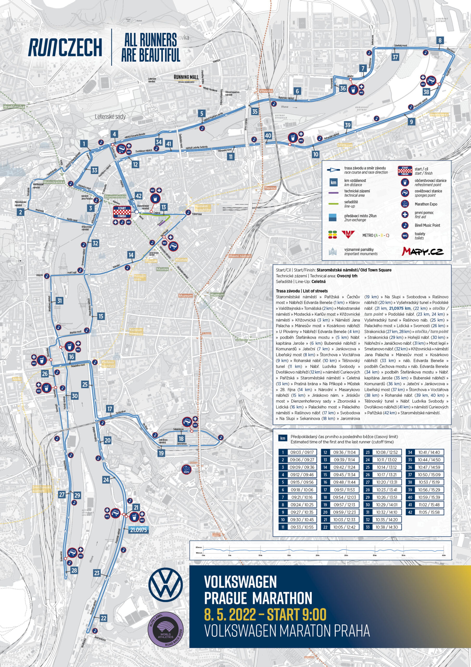 Maratona di Praga 2024 Informazioni di Praga